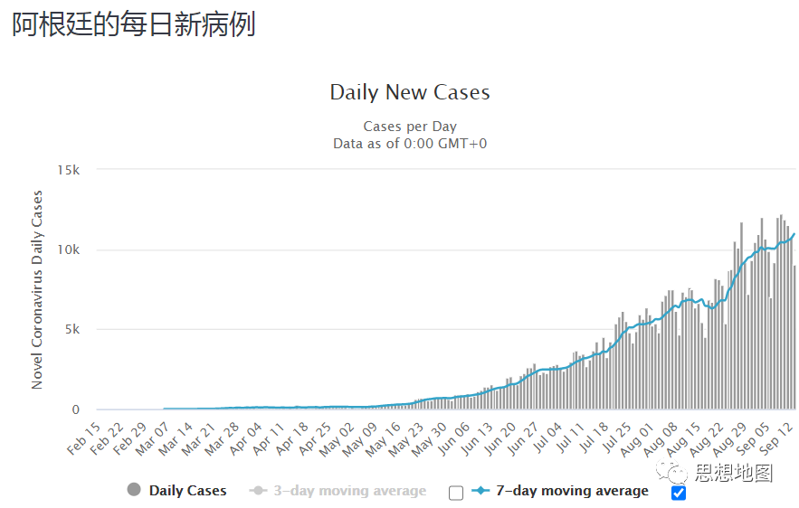 国外疫情目前仍然很难说趋势怎么样(图59)