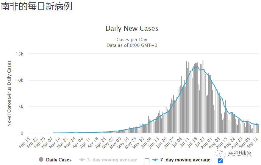 国外疫情目前仍然很难说趋势怎么样(图58)