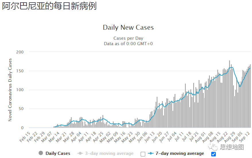 国外疫情目前仍然很难说趋势怎么样(图78)