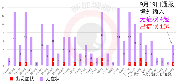 在新加坡遇多最惨的事，找不到工、准证到期、违反合约、或将被政府拉黑(图17)