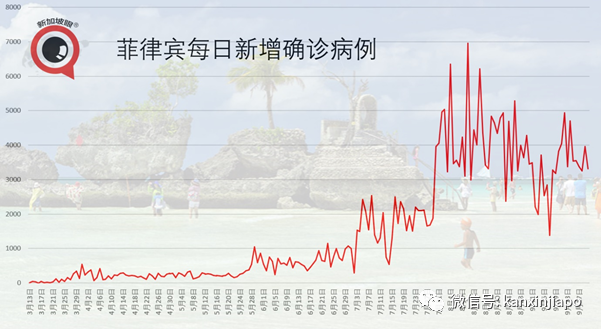 在新加坡遇多最惨的事，找不到工、准证到期、违反合约、或将被政府拉黑(图22)