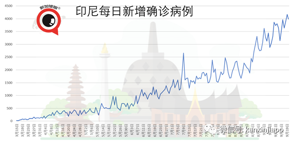在新加坡遇多最惨的事，找不到工、准证到期、违反合约、或将被政府拉黑(图21)